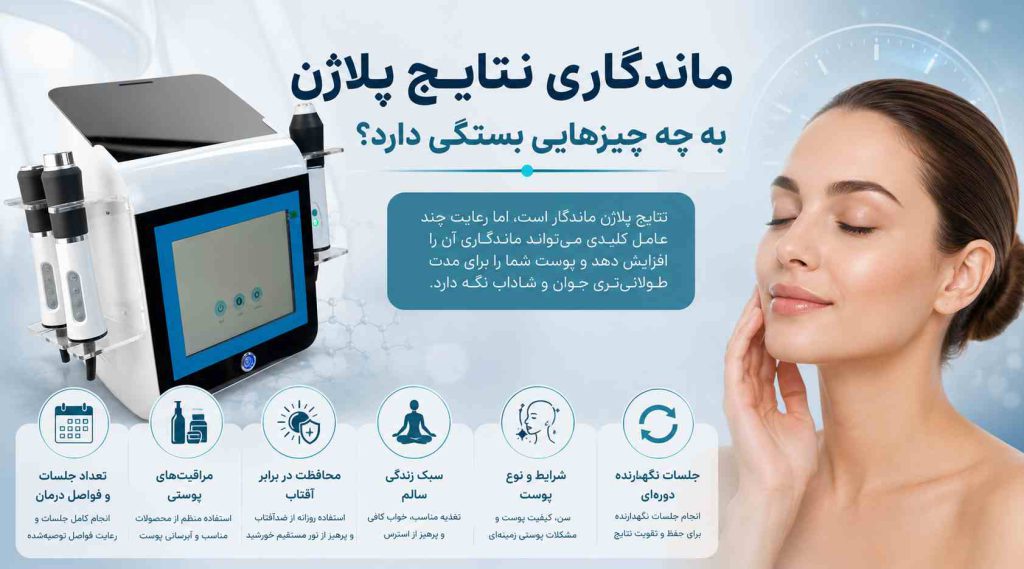 ماندگاری نتایج پلاژن به چه چیزهایی بستگی دارد؟